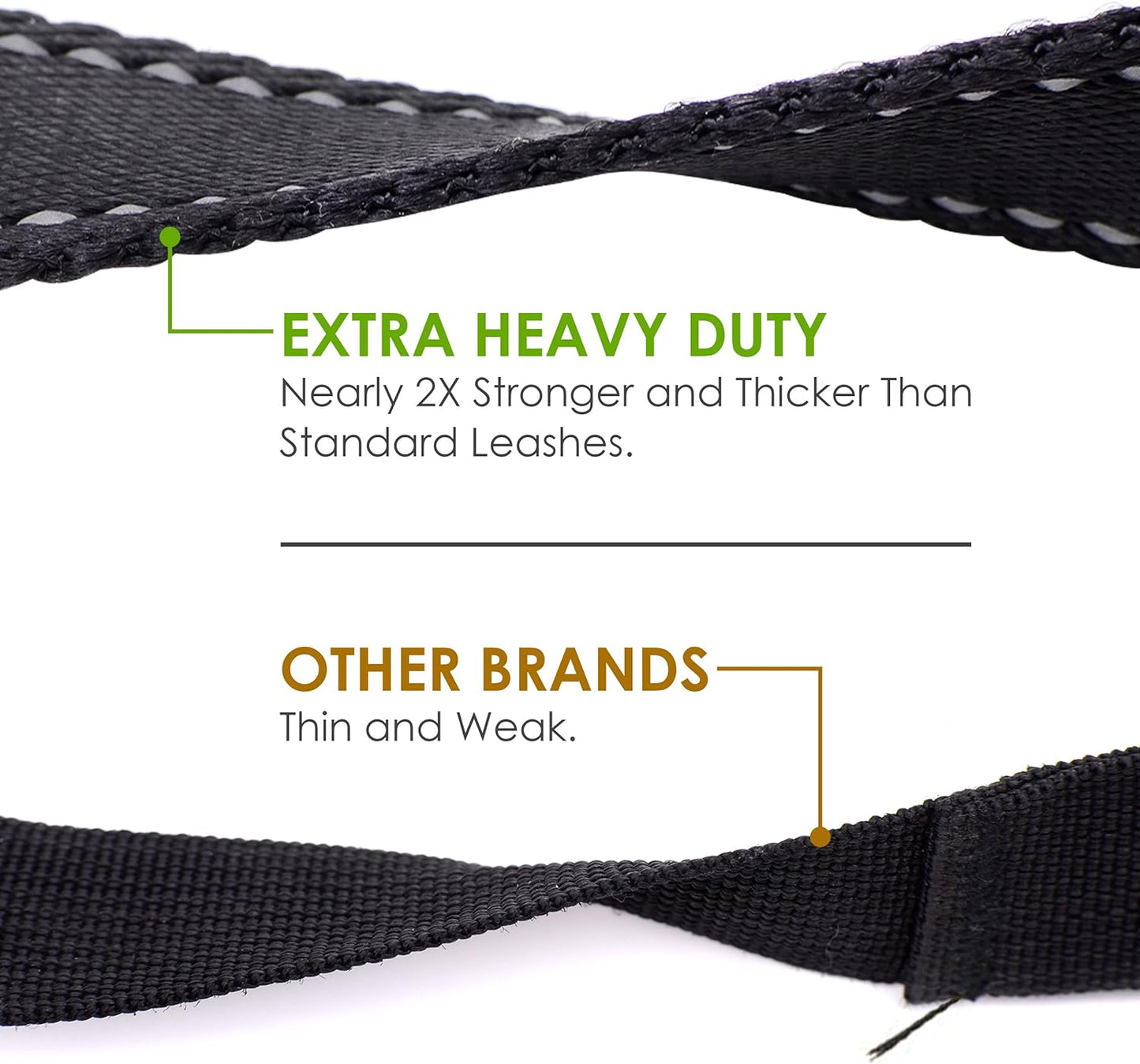 Extra Heavy Duty Dog Leash - 6Ft Long - 3Mm Thick, Soft Padded Handle for Comfort - Perfect Leashes for Medium and Large Dogs