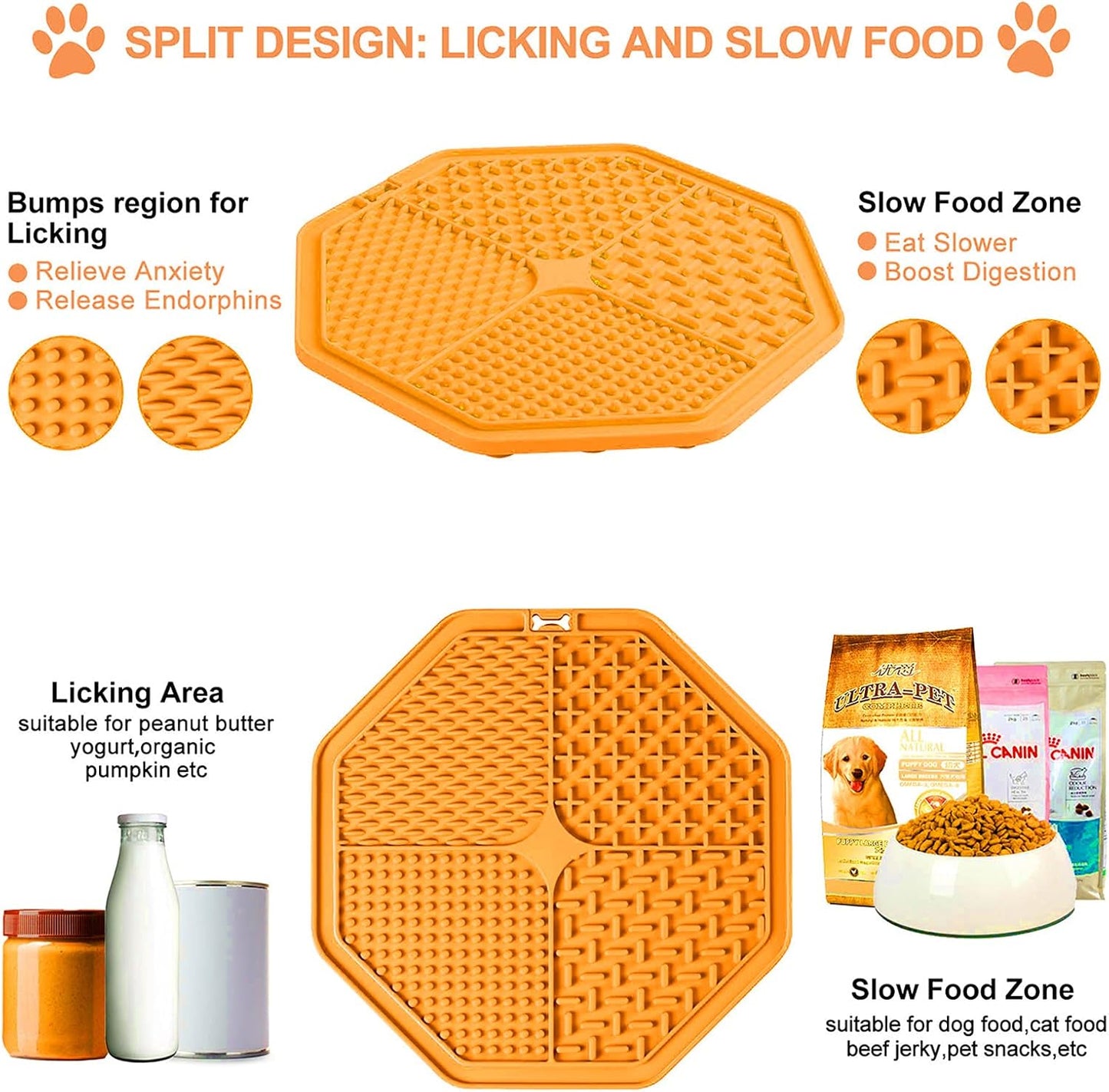 Dog Lick Pad,Pet Slow Feeder Mat,Fun Alternative to Slow Feeder Dog Bowls,Calming Mat for Dog Anxiety Relief,Dog Lick Pad with Suction Perfect for Bathing,Grooming,Training(Orange)