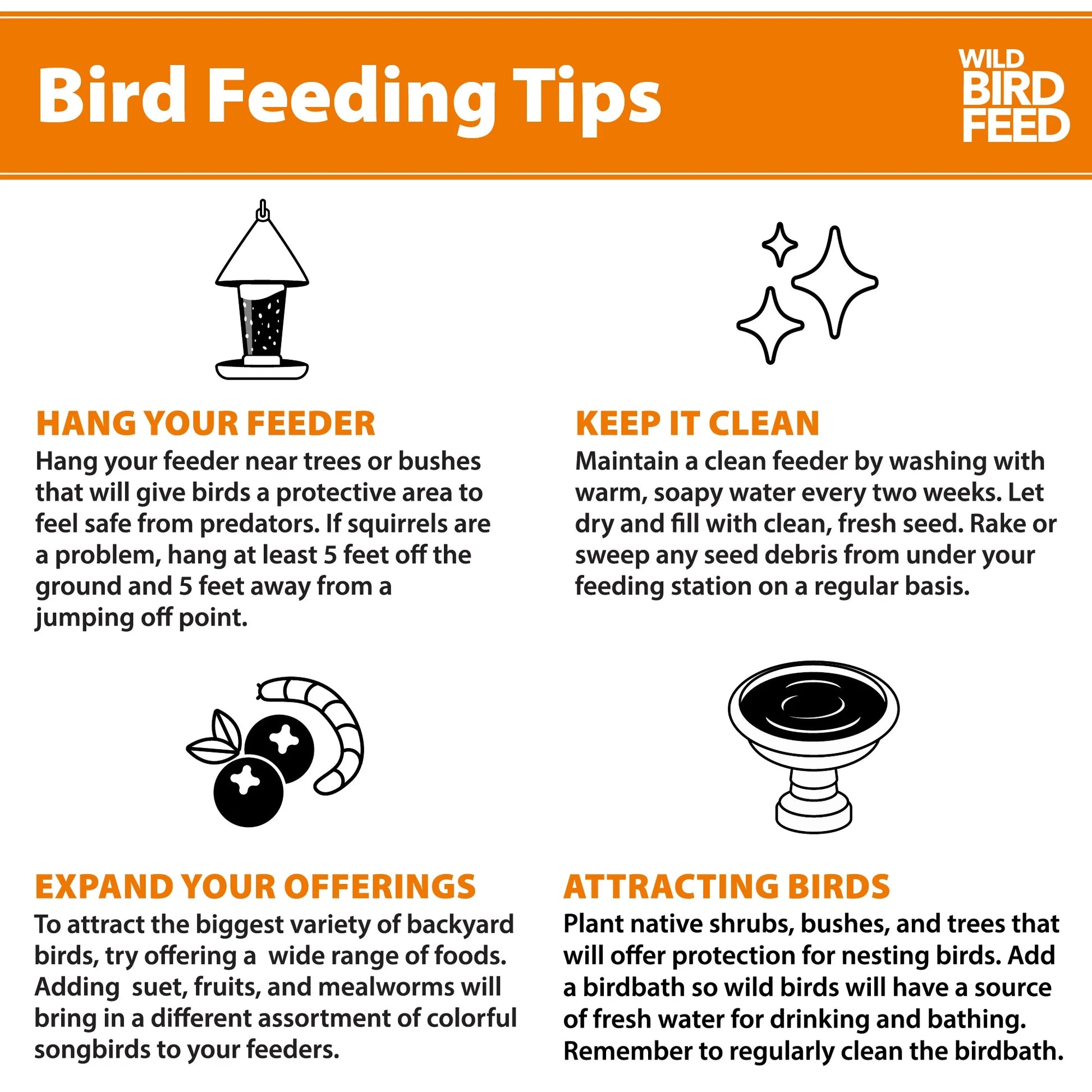 (3 Pack) Peanut & Sunflower Wild Bird Feed and Seed, Dry, 1 Count per Pack, 20 Lb. Bag