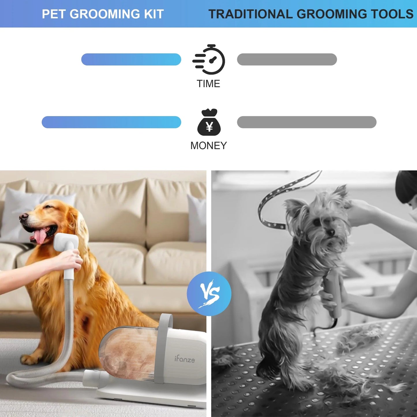 14Kpa Dog Grooming Kit & Vacuum, 2.5L Pet Hair Vacuum Suction 99% Pet Hair,3 Modes Suction Dog Grooming Clipper Kit,5 Pet Groomer Tools,Low Noise Pet Shedding Vacuum for Dogs Cats,White - pet needs74475922767614Kpa Dog Grooming Kit & Vacuum, 2.5L Pet Hair Vacuum Suction 99% Pet Hair,3 Modes Suction Dog Grooming Clipper Kit,5 Pet Groomer Tools,Low Noise Pet Shedding Vacuum for Dogs Cats,Whitepet needs