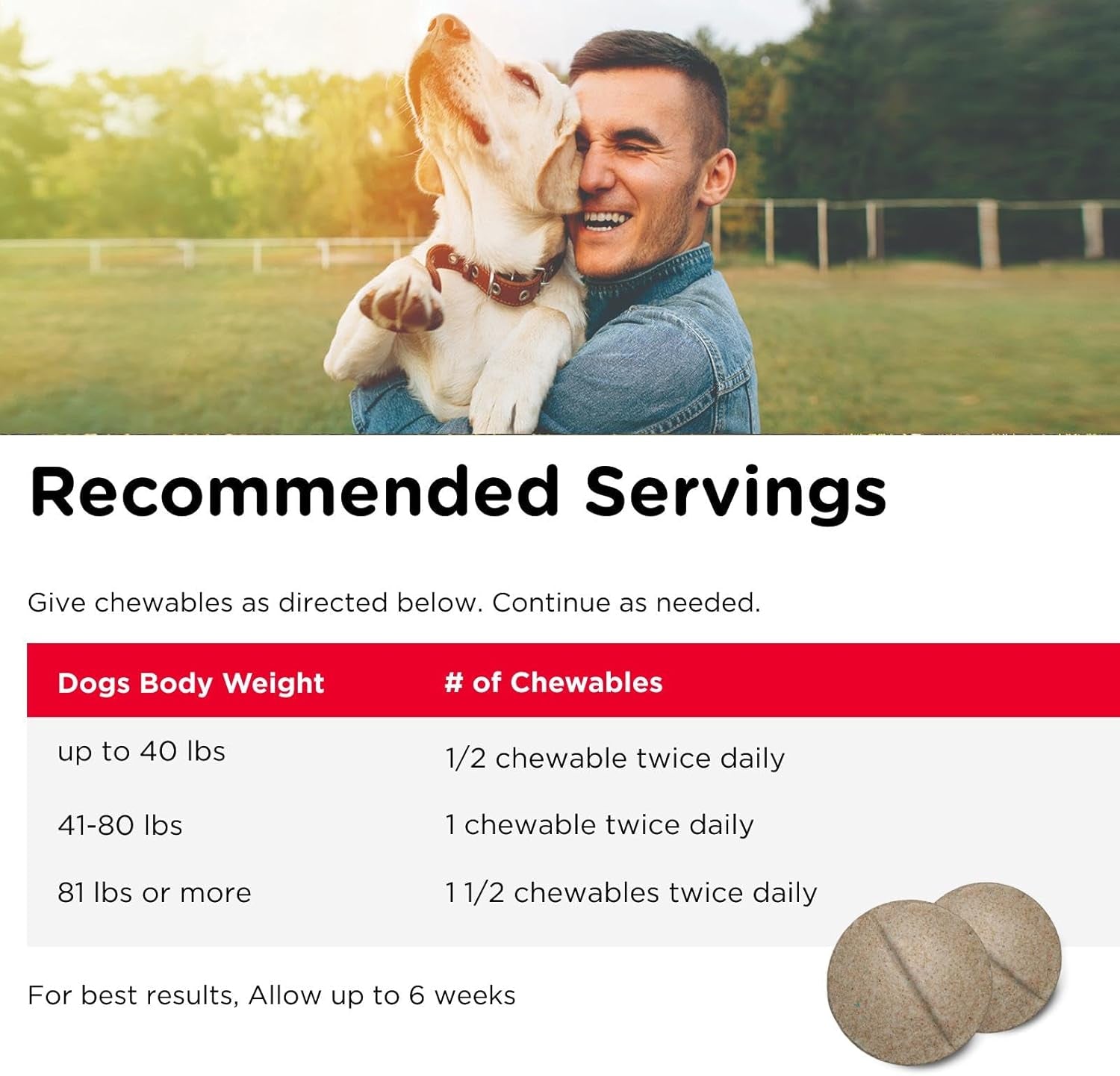 Advanced Strength Hip & Joint Chewable Dog Supplements - Formulated with Glucosamine & Chondroitin to Support Dog Cartilage & Mobility - 150 Tablets - pet needs7445017299246Advanced Strength Hip & Joint Chewable Dog Supplements - Formulated with Glucosamine & Chondroitin to Support Dog Cartilage & Mobility - 150 Tablets150 Ctpet needs