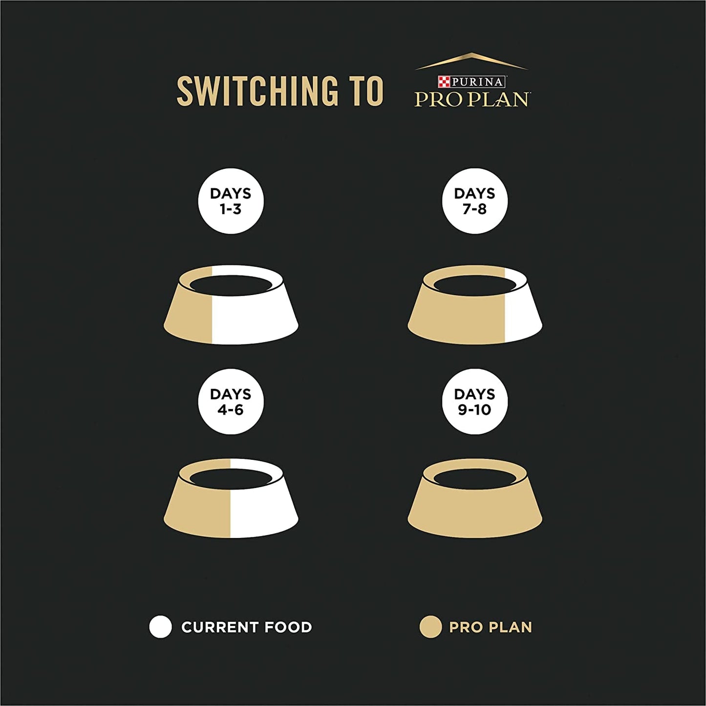 Allergen Reducing, High Protein Cat Food, LIVECLEAR Chicken and Rice Formula - 3.5 Lb. Bag - pet needs7445040680639Allergen Reducing, High Protein Cat Food, LIVECLEAR Chicken and Rice Formula - 3.5 Lb. BagChicken3.5 Pound (Pack Of 1)3.5 Pound (Pack Of 1)pet needs