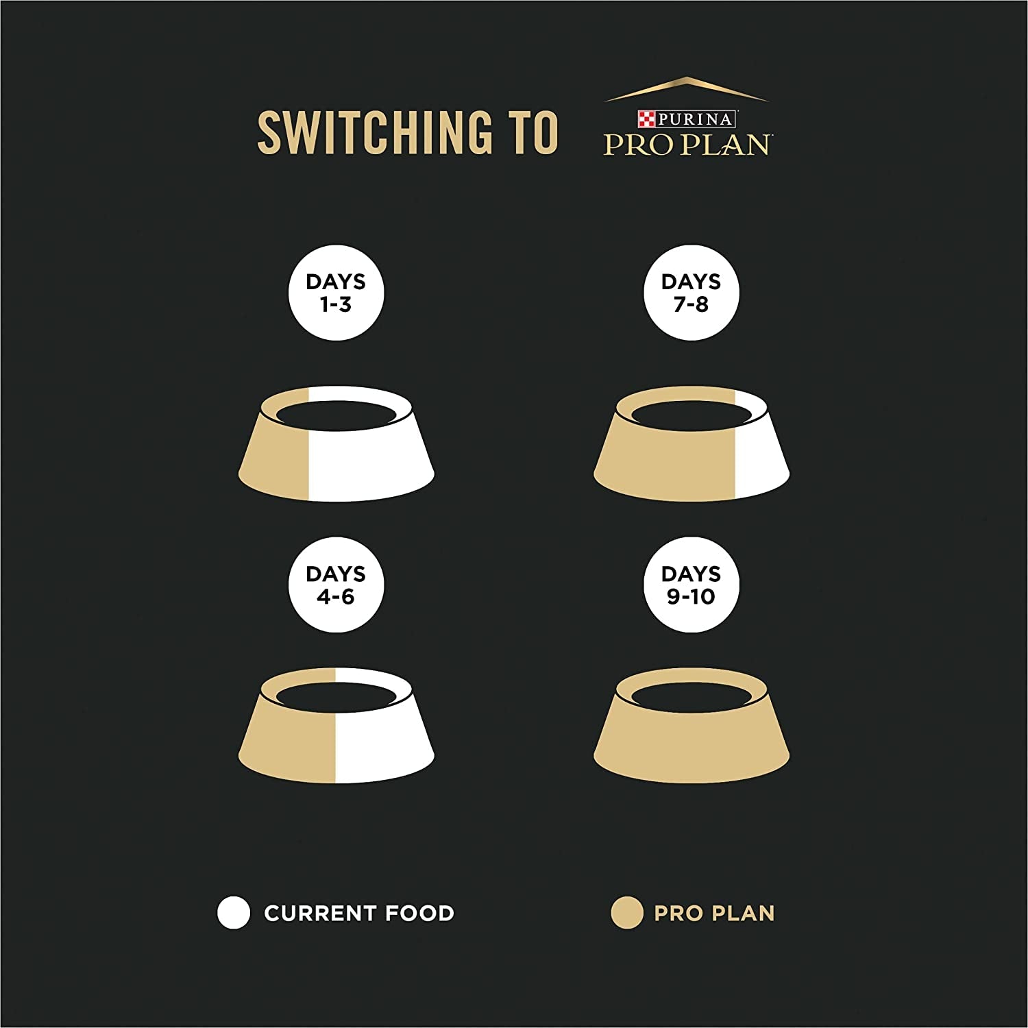 Allergen Reducing, High Protein Cat Food, LIVECLEAR Chicken and Rice Formula - 3.5 Lb. Bag - pet needs7445040680639Allergen Reducing, High Protein Cat Food, LIVECLEAR Chicken and Rice Formula - 3.5 Lb. BagChicken3.5 Pound (Pack Of 1)3.5 Pound (Pack Of 1)pet needs