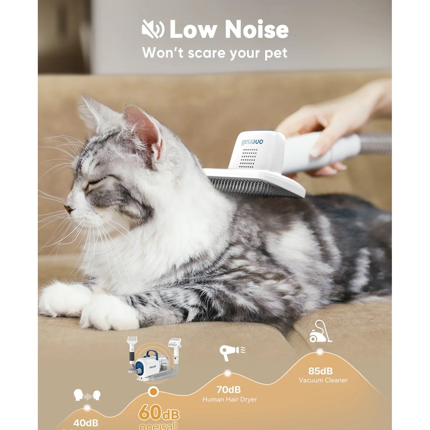 BM1 Dog Grooming Vacuum for Shedding & Drying Trimming Pet Hair, 8 in 1 Pet Grooming Vacuum & Dryer, Low Noise Pet Vacuum, Dog Grooming Kit with 7 Levels Blow Temperature & 1.5L Dust Cup - pet needs313089452432BM1 Dog Grooming Vacuum for Shedding & Drying Trimming Pet Hair, 8 in 1 Pet Grooming Vacuum & Dryer, Low Noise Pet Vacuum, Dog Grooming Kit with 7 Levels Blow Temperature & 1.5L Dust CupDog Grooming Kitpet needs