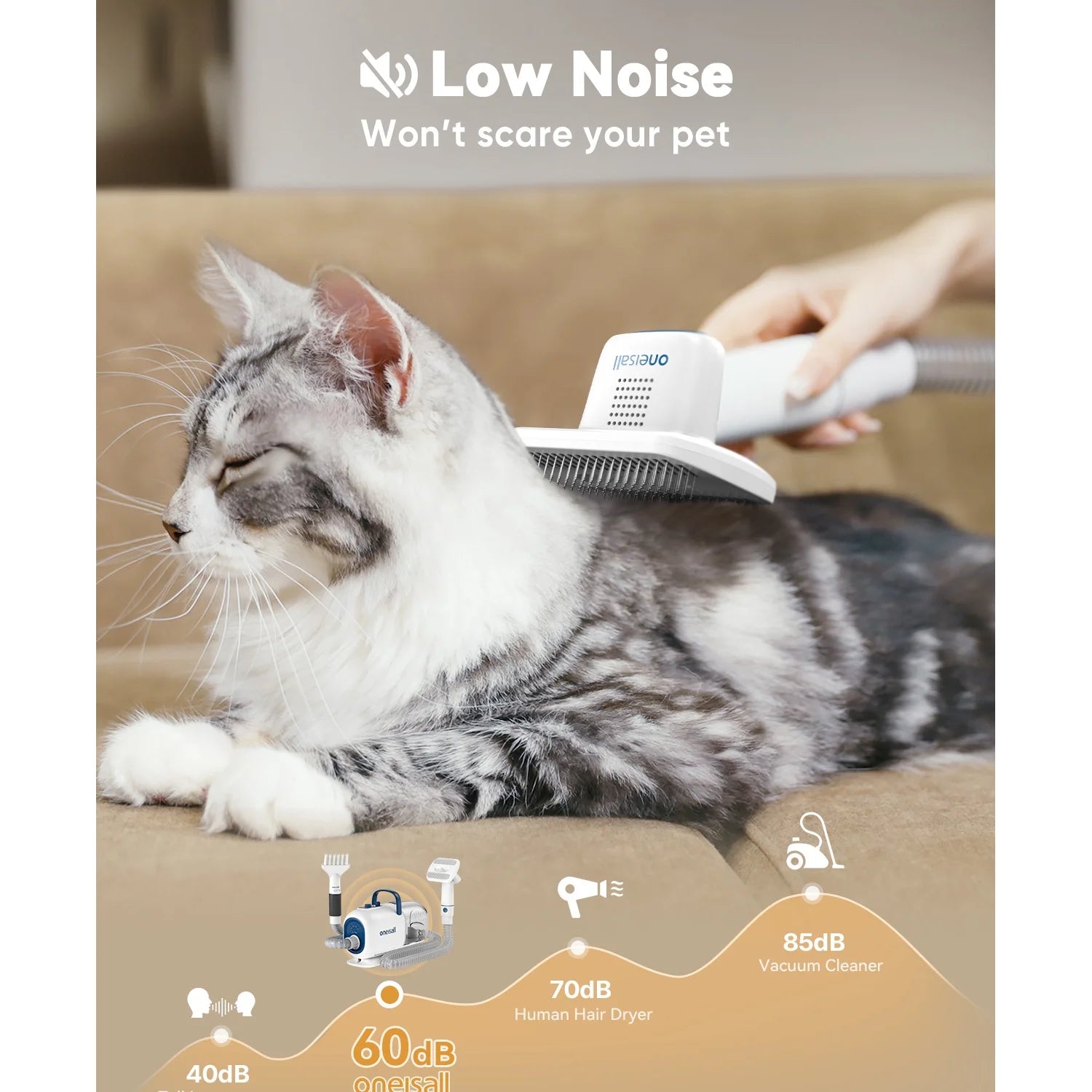 BM1 Dog Grooming Vacuum for Shedding & Drying Trimming Pet Hair, 8 in 1 Pet Grooming Vacuum & Dryer, Low Noise Pet Vacuum, Dog Grooming Kit with 7 Levels Blow Temperature & 1.5L Dust Cup - pet needs313089452432BM1 Dog Grooming Vacuum for Shedding & Drying Trimming Pet Hair, 8 in 1 Pet Grooming Vacuum & Dryer, Low Noise Pet Vacuum, Dog Grooming Kit with 7 Levels Blow Temperature & 1.5L Dust CupDog Grooming Kitpet needs