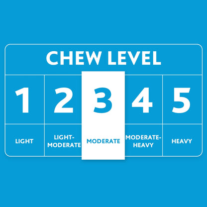 Chomp and Tug Buddy Rope Toy for Moderate Chewers, Blue, Medium - pet needs711181670196Chomp and Tug Buddy Rope Toy for Moderate Chewers, Blue, Mediumpet needs