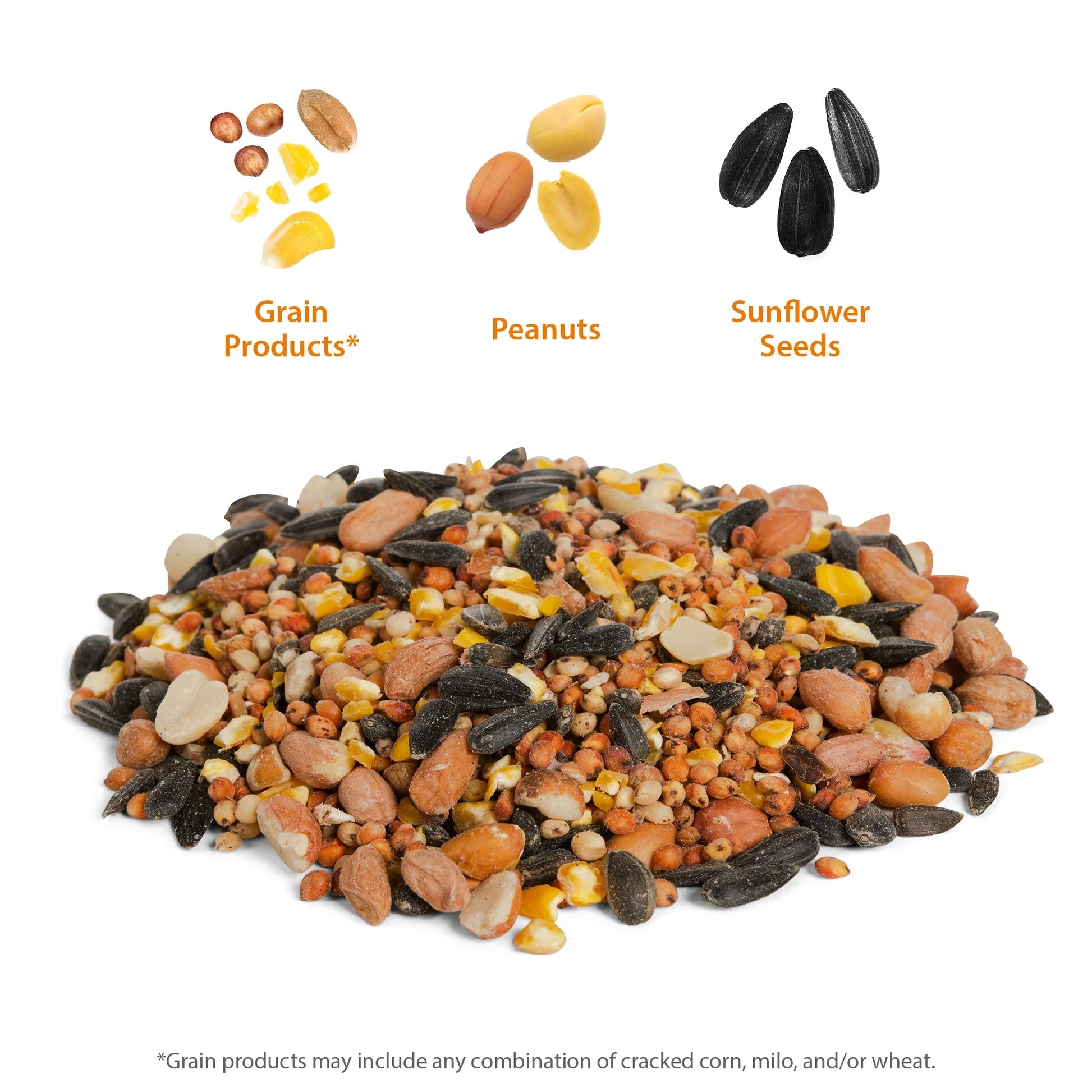 (3 Pack) Peanut & Sunflower Wild Bird Feed and Seed, Dry, 1 Count per Pack, 20 Lb. Bag