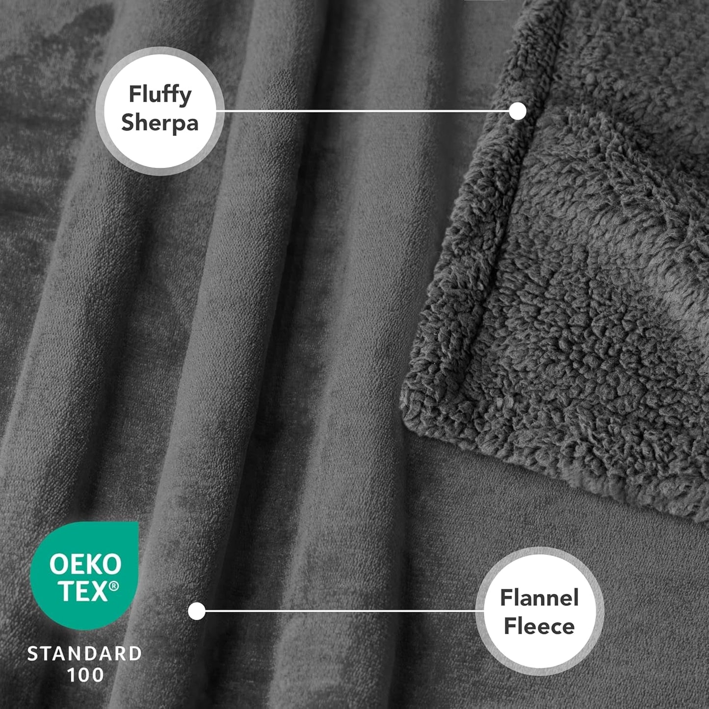 Dog Blanket for Bed, XL Pet Blanket Large Dogs, Fleece Furniture Couch Cover Protector Sofa Car Crate Kennel, Soft Sherpa Cat Throw Plush Reversible Washable, Twin 60X80 Solid Dark Gray - pet needs313033424430Dog Blanket for Bed, XL Pet Blanket Large Dogs, Fleece Furniture Couch Cover Protector Sofa Car Crate Kennel, Soft Sherpa Cat Throw Plush Reversible Washable, Twin 60X80 Solid Dark GrayGray/Gray SherpaX - Large - 80 X 60 InchesX - Large - 80 X 60 Inchespet needs