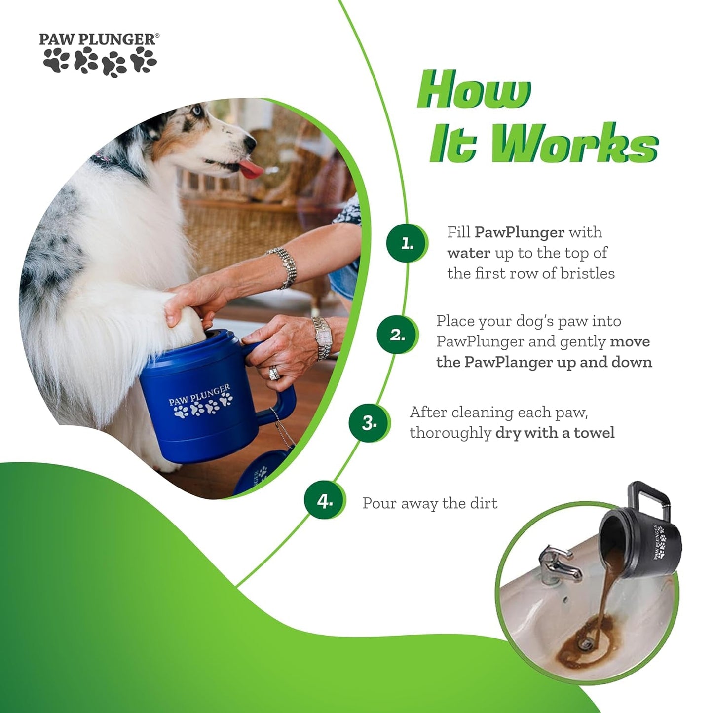 – Dog Paw Cleaner - Puppy Essentials - Portable Dirty Paw Washer - Ideal for Large Dogs - Black - pet needs313051127191– Dog Paw Cleaner - Puppy Essentials - Portable Dirty Paw Washer - Ideal for Large Dogs - BlackBlackLargeLargepet needs