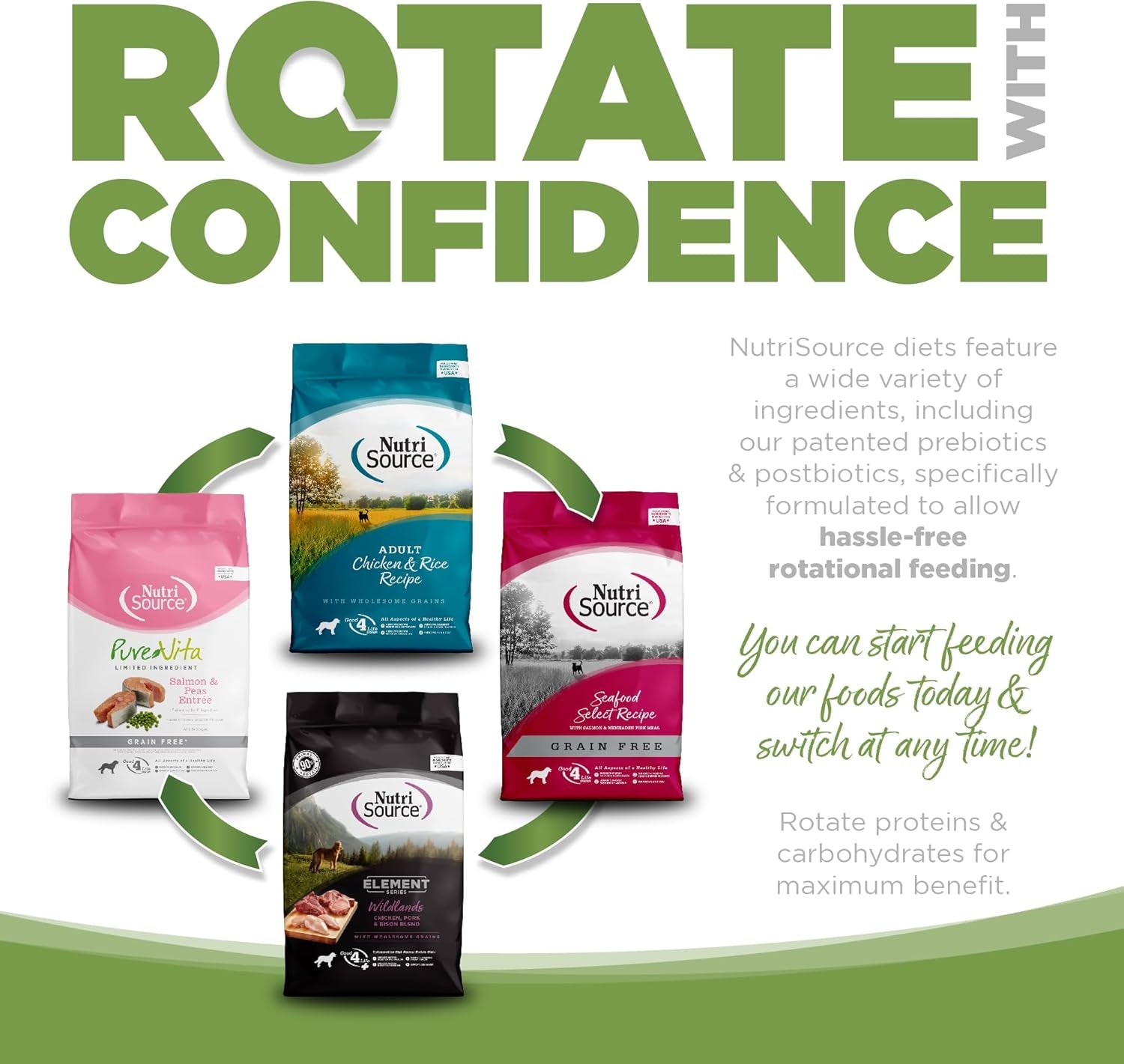 Element Series Coastal Plains Dry Dog Food, Turkey, Salmon, and Whitefish, 24LB - pet needs726084434813Element Series Coastal Plains Dry Dog Food, Turkey, Salmon, and Whitefish, 24LBCoastal Plains24 Pound (Pack Of 1)24 Pound (Pack Of 1)pet needs