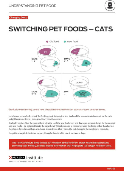 Liveclear Senior Cat Food 7+ Cat Allergen Reducer Prime plus Chicken and Rice Formula - 5.5 Lb. Bag - pet needs313042285244Liveclear Senior Cat Food 7+ Cat Allergen Reducer Prime plus Chicken and Rice Formula - 5.5 Lb. BagChicken Rice5.5 Pound (Pack Of 1)5.5 Pound (Pack Of 1)pet needs