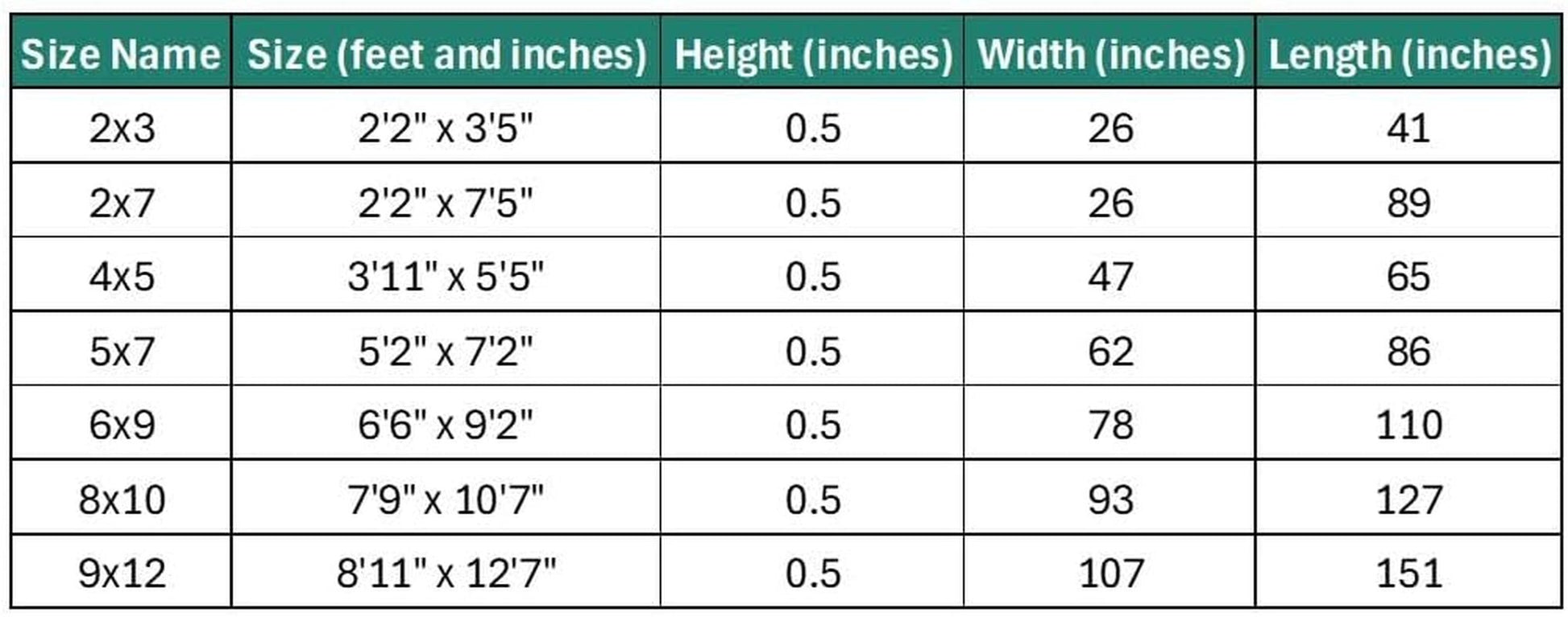 Luxe Weavers Geometric Squares Gray 6X9 Modern Abstract Area Rug - pet needs7445019593502Luxe Weavers Geometric Squares Gray 6X9 Modern Abstract Area Rugpet needs