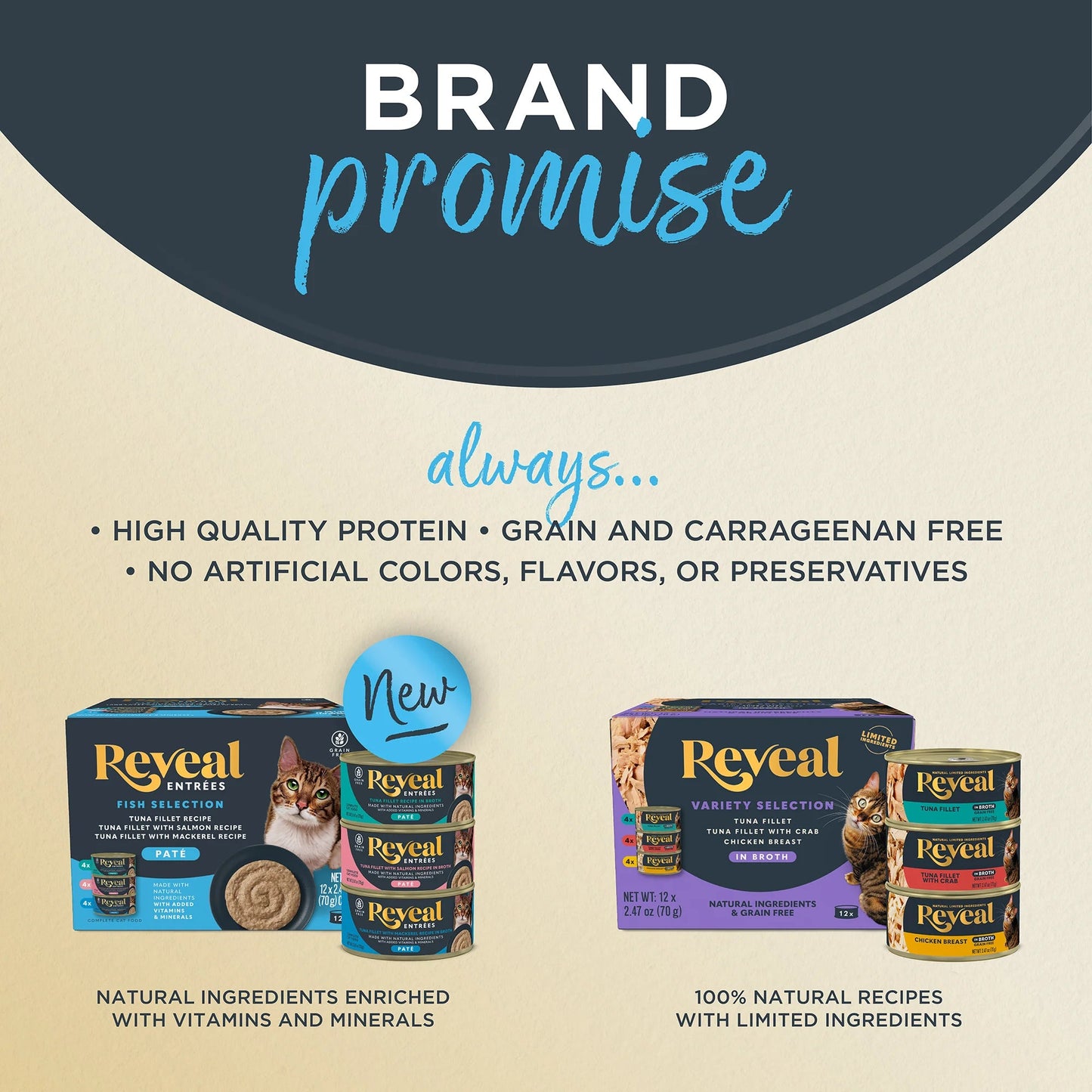 , Natural Wet Cat Food, Fish in Broth Variety Pack, 2.47Oz Can - pet needs711181589252, Natural Wet Cat Food, Fish in Broth Variety Pack, 2.47Oz Canpet needs