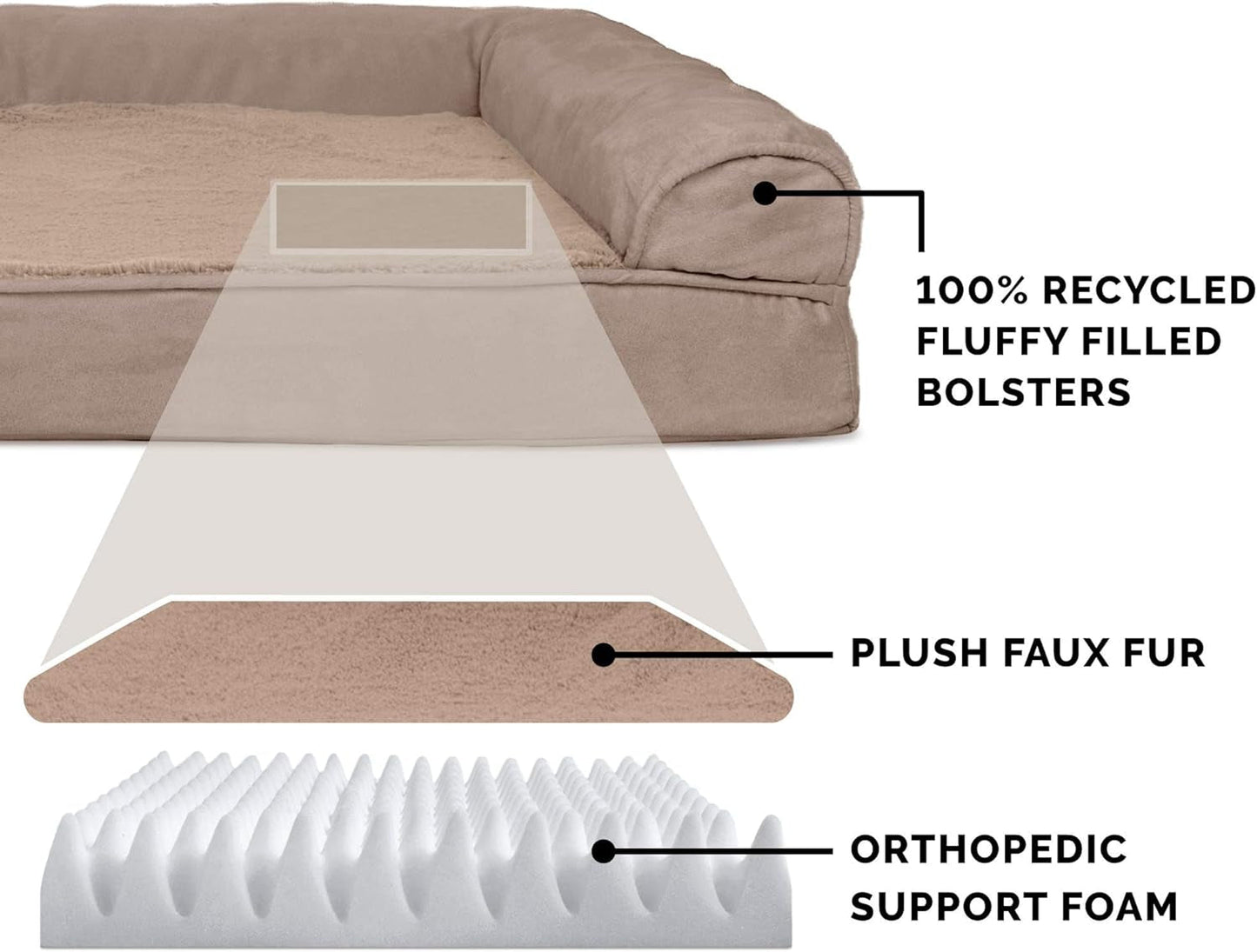 Orthopedic Dog Bed for Large Dogs W/ Removable Bolsters & Washable Cover, for Dogs up to 95 Lbs - Plush & Suede Sofa - Almondine, Jumbo/Xl - pet needs313105435456Orthopedic Dog Bed for Large Dogs W/ Removable Bolsters & Washable Cover, for Dogs up to 95 Lbs - Plush & Suede Sofa - Almondine, Jumbo/XlAlmondine40.0"L X 32.0"W X 8.0"Th40.0"L X 32.0"W X 8.0"Thpet needs