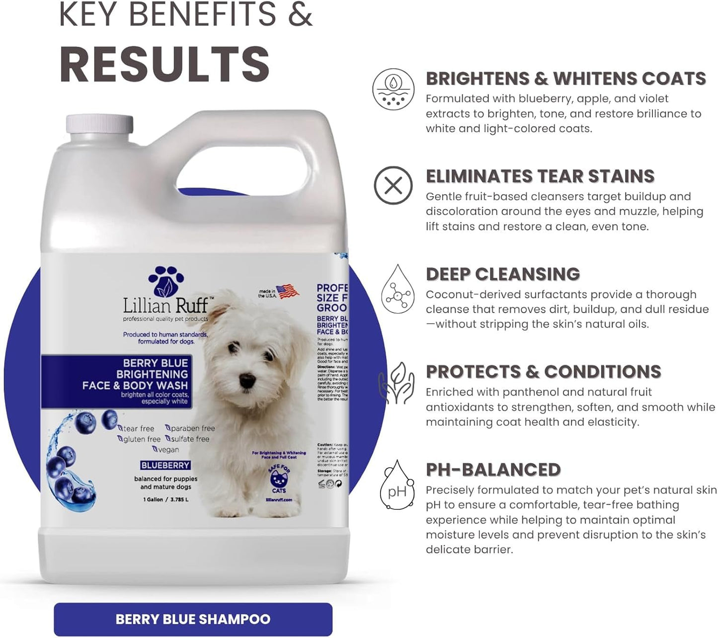 PRO Formula Berry Blue Brightening Pet Shampoo - Ultra - Hydrating Professional Whitening Dog Shampoo, Vivid Show - Quality Coat Enhancer, Tear Stain & Odor Eliminator, Vitamin B5, 128Oz+Pump - pet needs711181441017PRO Formula Berry Blue Brightening Pet Shampoo - Ultra - Hydrating Professional Whitening Dog Shampoo, Vivid Show - Quality Coat Enhancer, Tear Stain & Odor Eliminator, Vitamin B5, 128Oz+PumpBerry Blue Shampoo Gallon/Pumppet needs