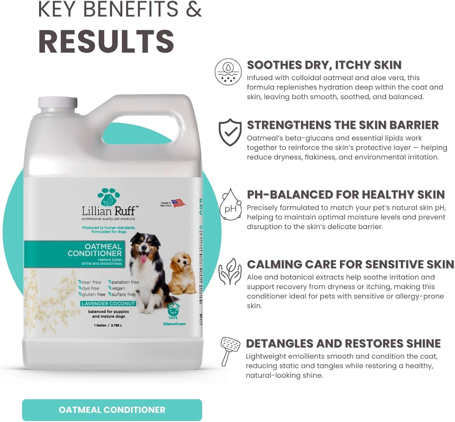 PRO Formula Oatmeal Dog Conditioner - Nourishing & Calming Relief for Allergies & Sensitive Skin - Detangles, Softens & Adds Shine with Oatmeal, Coconut Oil & Lavender - USA Made (Gallon) - pet needs7445020675648PRO Formula Oatmeal Dog Conditioner - Nourishing & Calming Relief for Allergies & Sensitive Skin - Detangles, Softens & Adds Shine with Oatmeal, Coconut Oil & Lavender - USA Made (Gallon)Gallonpet needs