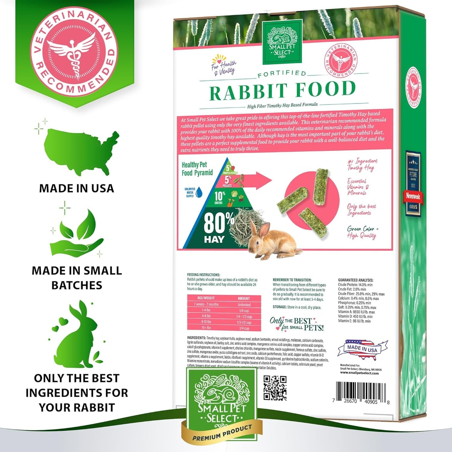 Rabbit Food Pellets, 10 Lb. - pet needs705353831140Rabbit Food Pellets, 10 Lb.10 Pound (Pack Of 1)pet needs