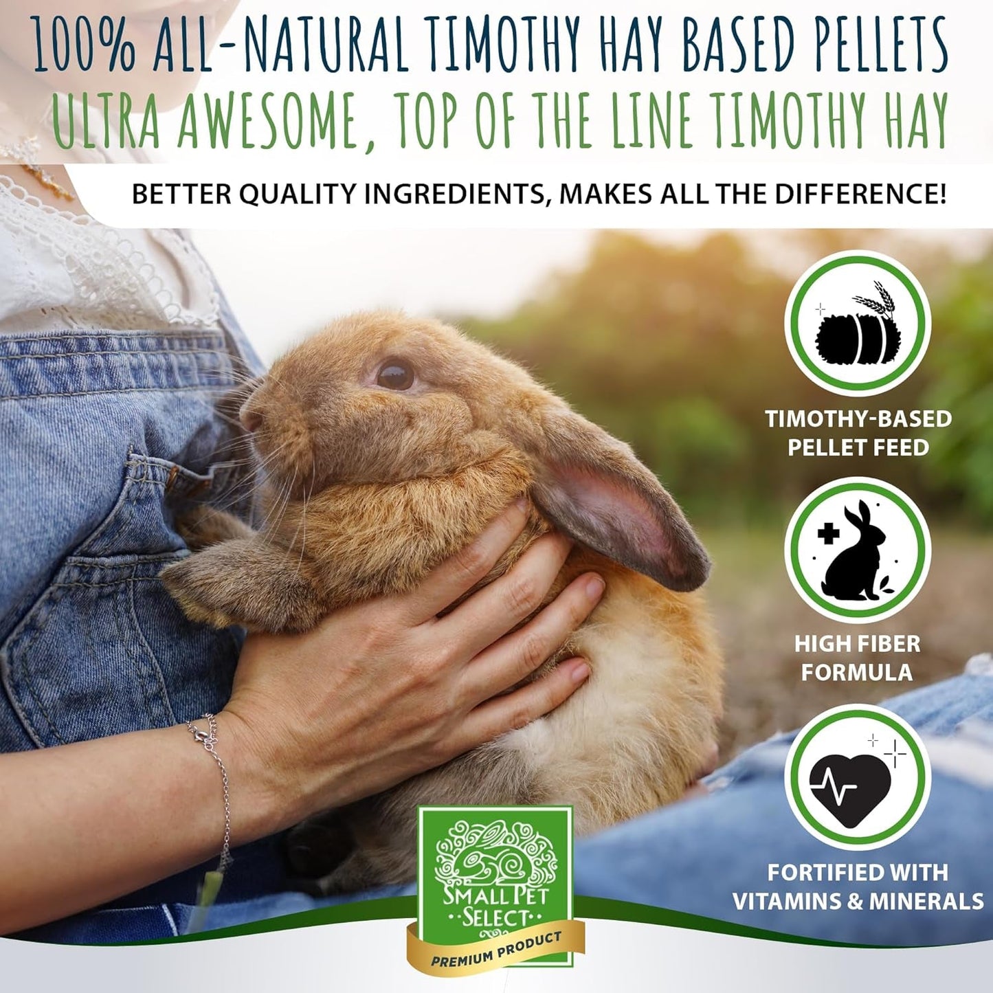 Rabbit Food Pellets, 10 Lb. - pet needs705353831140Rabbit Food Pellets, 10 Lb.10 Pound (Pack Of 1)pet needs