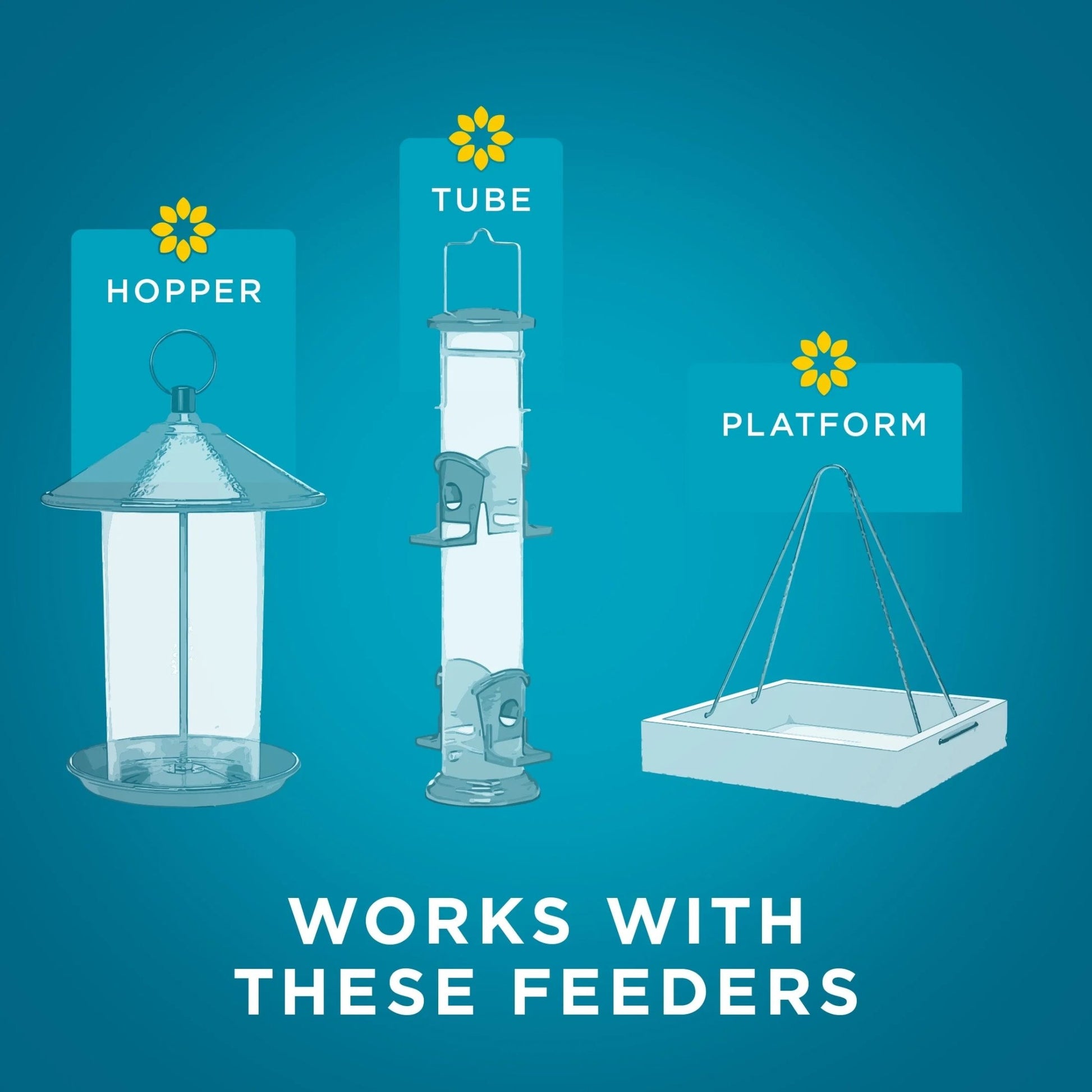 Waste Free Wild Bird Food, Dry, 1 Count per Pack, 15 Lbs. - pet needs711181456714Waste Free Wild Bird Food, Dry, 1 Count per Pack, 15 Lbs.Singlepet needs