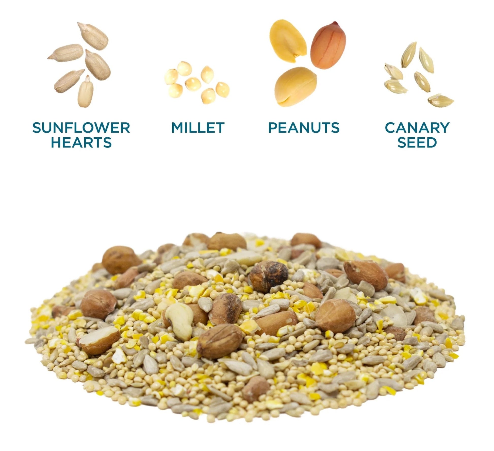 Waste Free Wild Bird Food, Dry, 1 Count per Pack, 15 Lbs. - pet needs711181456714Waste Free Wild Bird Food, Dry, 1 Count per Pack, 15 Lbs.Singlepet needs