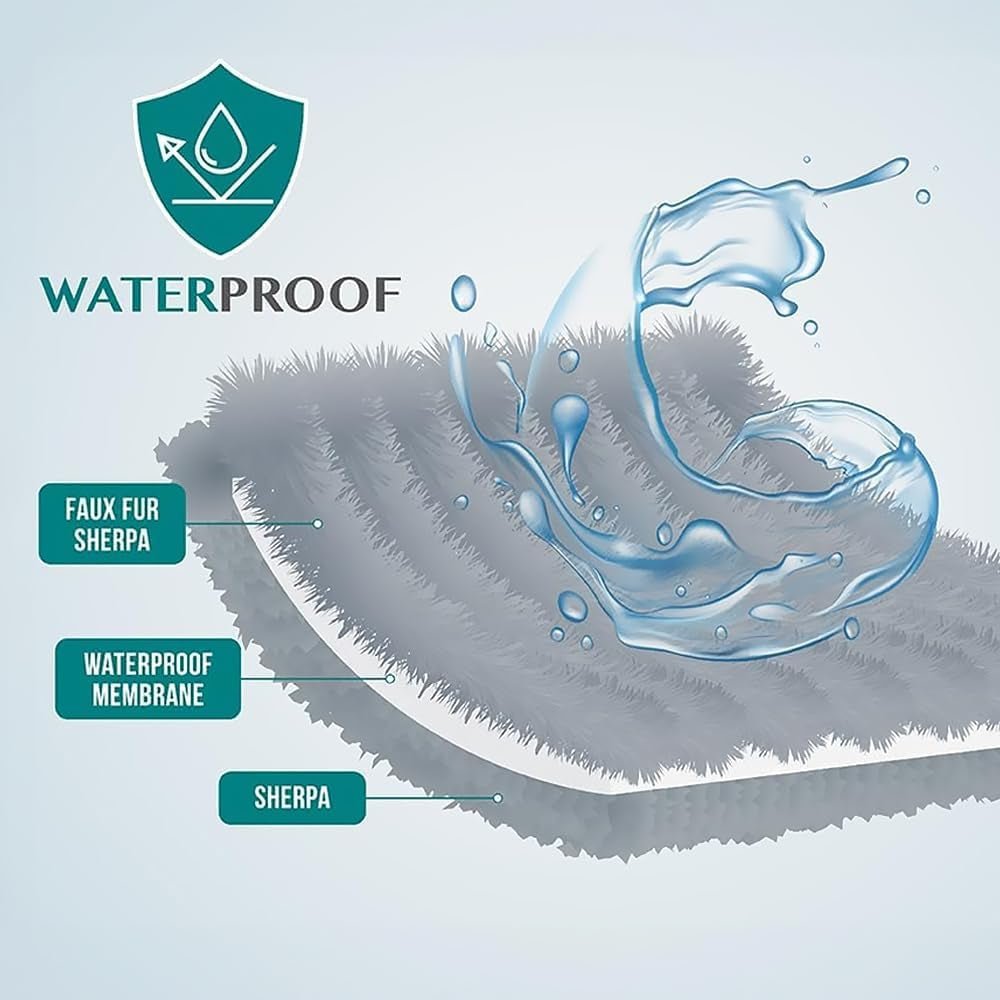 Waterproof Dog Blanket for Small Medium Dog Puppy Cat Throw for Couch Cover Leakproof Protection, Sherpa Fleece, Reversible Soft Washable 29X40 Charcoal Gray - pet needs726084380615Waterproof Dog Blanket for Small Medium Dog Puppy Cat Throw for Couch Cover Leakproof Protection, Sherpa Fleece, Reversible Soft Washable 29X40 Charcoal GrayCharcoalMedium 29 X 40 InchesMedium 29 X 40 Inchespet needs