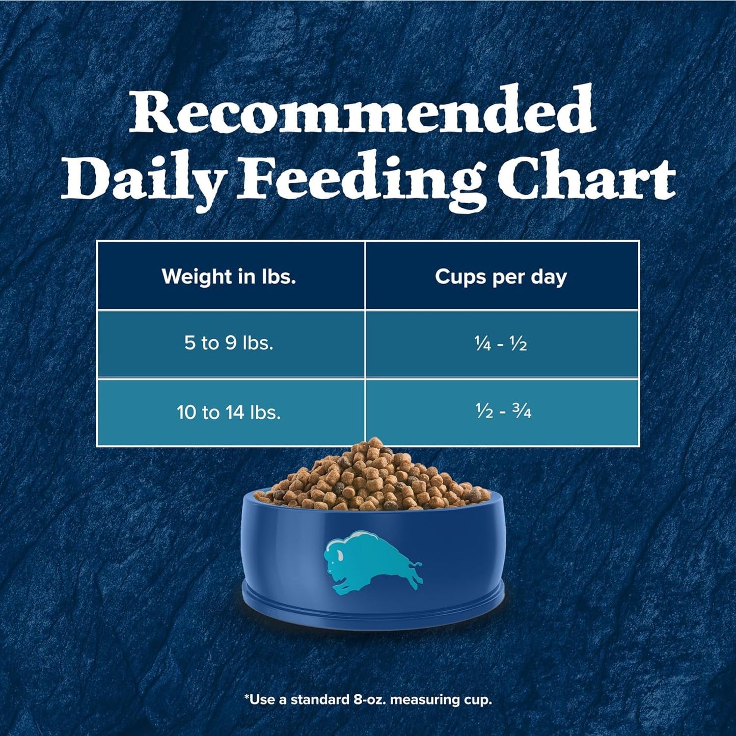 Wilderness Nature'S Evolutionary Diet High - Protein, Grain - Free Natural Dry Food for Adult Cats, Chicken, 6 - Lb. Bag - pet needs7445037234234Wilderness Nature'S Evolutionary Diet High - Protein, Grain - Free Natural Dry Food for Adult Cats, Chicken, 6 - Lb. Bag6 Pound (Pack Of 1)pet needs