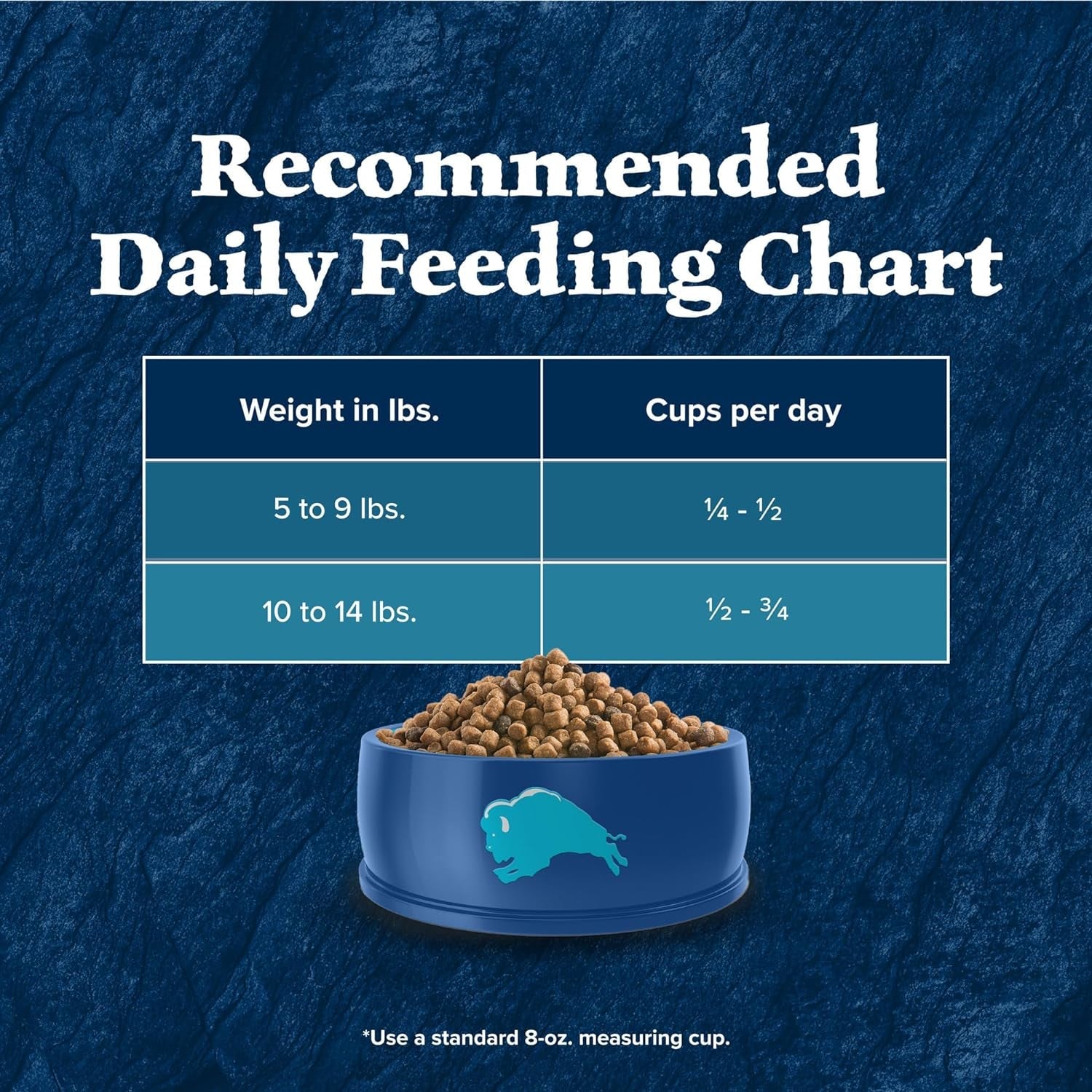 Wilderness Nature'S Evolutionary Diet High - Protein, Grain - Free Natural Dry Food for Adult Cats, Chicken, 6 - Lb. Bag - pet needs7445037234234Wilderness Nature'S Evolutionary Diet High - Protein, Grain - Free Natural Dry Food for Adult Cats, Chicken, 6 - Lb. Bag6 Pound (Pack Of 1)pet needs